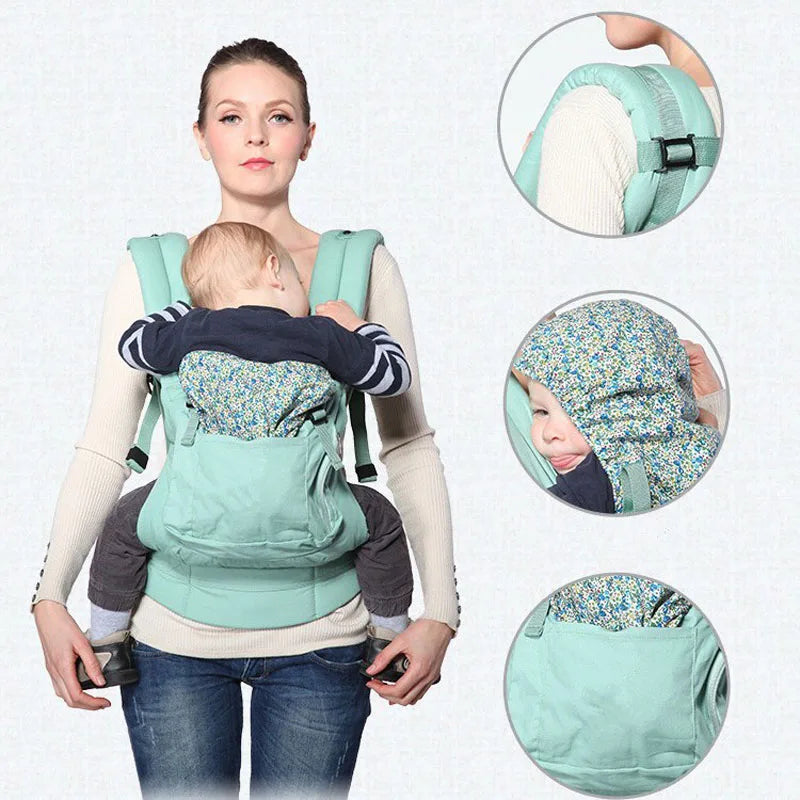Ergonomic Baby Carrier Backpack Cotton Wraps Newborn Baby Sling Baby Kangaroo